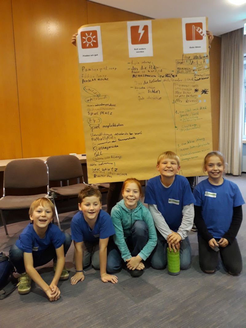 Projekt GLL 2018