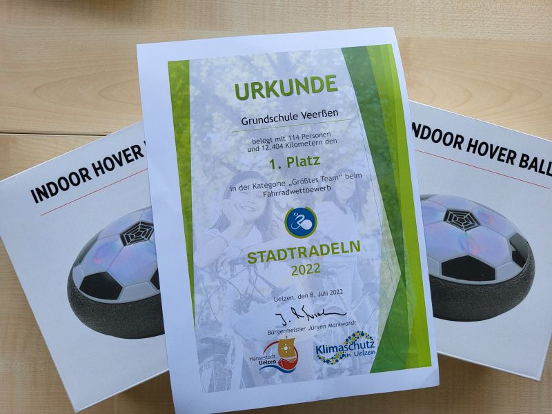 Stadtradeln 2022
